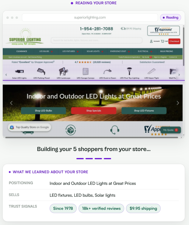 SitePOV reading a store and listing what it learned: positioning, what it sells, and trust signals
